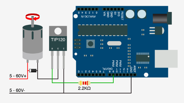 retropie